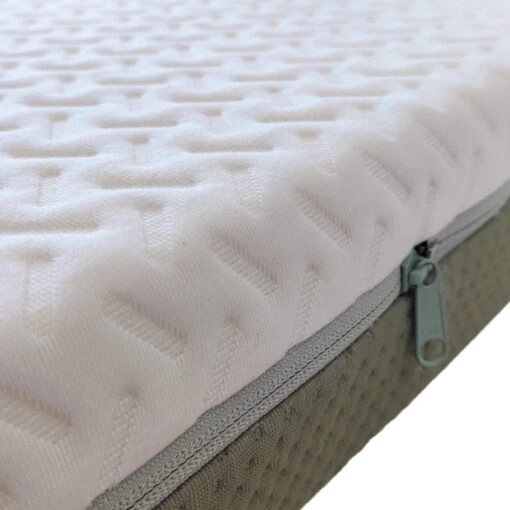 Candide Matelas Bébé Déhoussable ALOE VERA -Magasin De Literie matelas candide aloevera zoom zip fond blanc