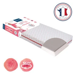 Candide Matelas Bébé Déhoussable EVOLUTIF -Magasin De Literie matelas candide evolutif 3 4 fond blanc